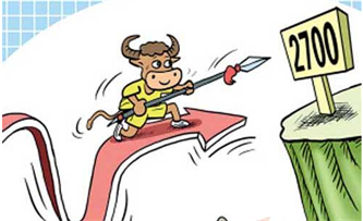 `线上股票配资炒股门户安全指南：从访问到核实的全流程技巧`