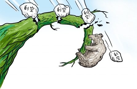 配资平台如何避免资金风险？投资者必知的风险控制技巧