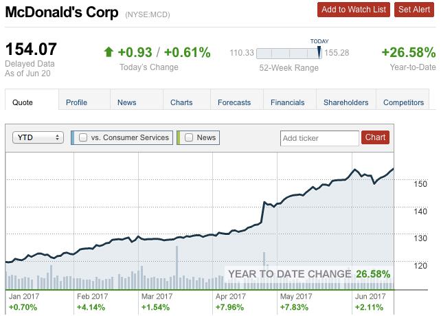 `不知道哪个炒股APP安全？五个实用标准帮你避坑`