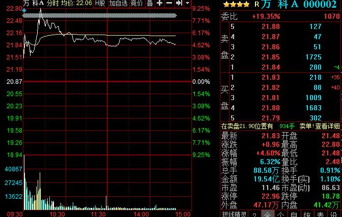 `配资可信门户：透明、安全、专业的股票配资核心价值`