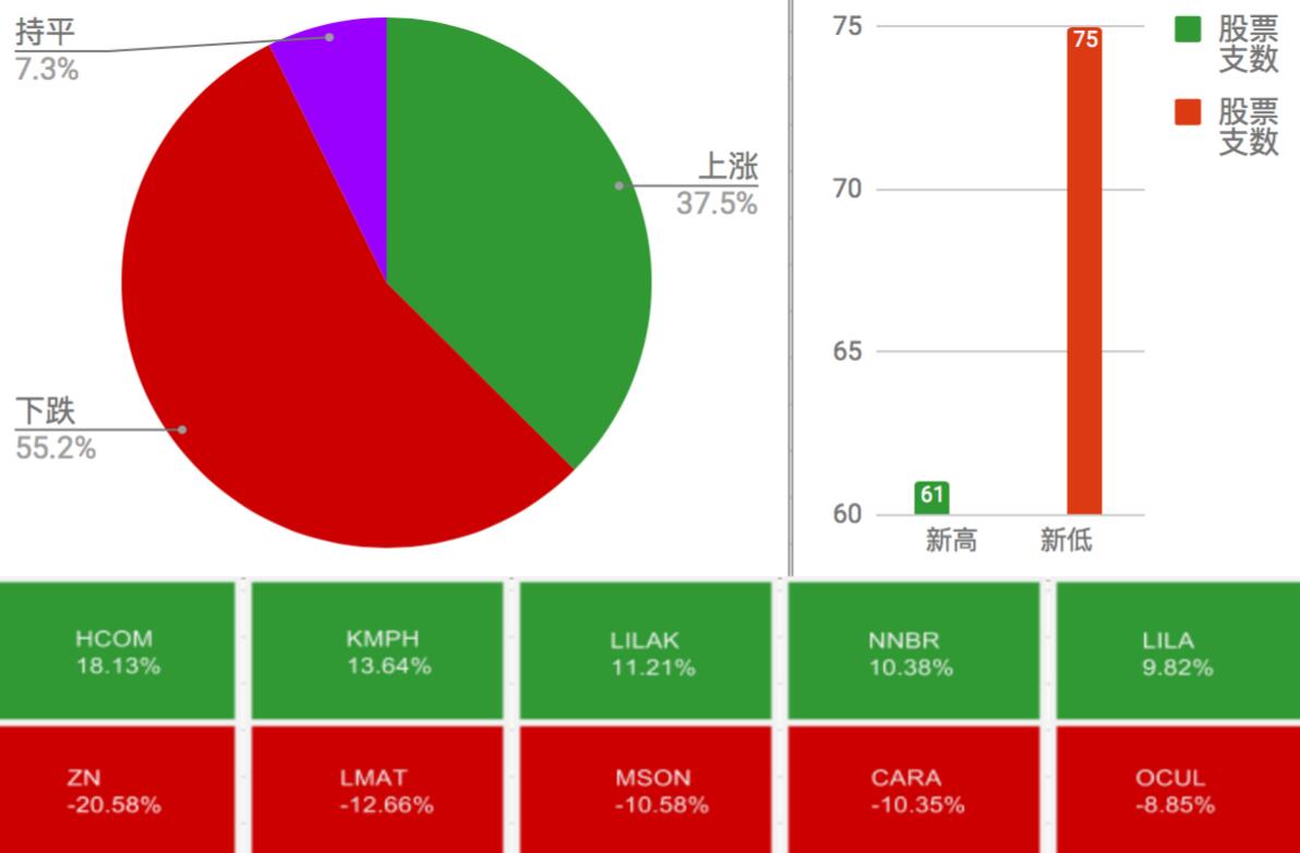 在线炒股配资门户网VIP：揭秘社群超值服务，付费社群的真香定律