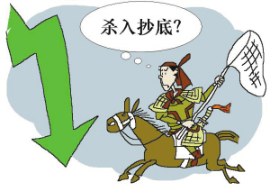 平台炒股配资风控：内部风险控制是如何运作的？机制详解