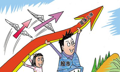 配资资讯筛选：海量信息如何去伪存真？提升投资认知技巧